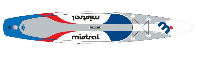 Mistral Emotion Race