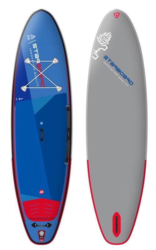 Starboard Allround Air iGO Deluxe