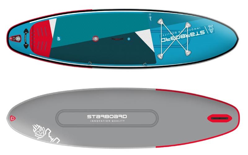 Starboard Allround SUP Zen